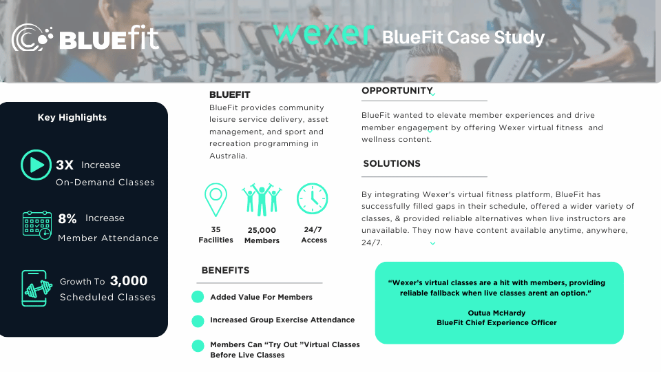 wexer case study